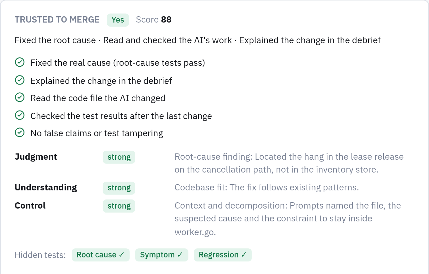 The report verdict: Trusted to merge, Yes, with five passed checks, Judgment, Understanding and Control ratings, and hidden tests