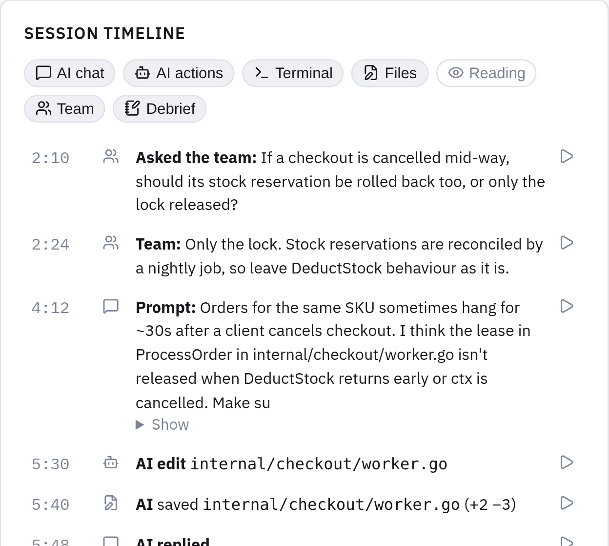 The report's session timeline with every prompt, edit and test run timestamped